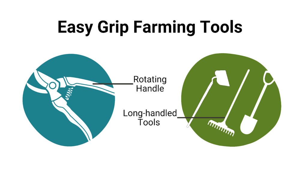 Easy Grip Tools